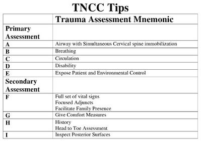 TNCC_pt assessment 01.jpg